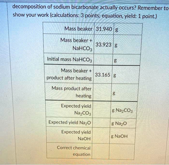 Solved Decomposition Of Sodium Bicarbonate Actually Occurs Remember To