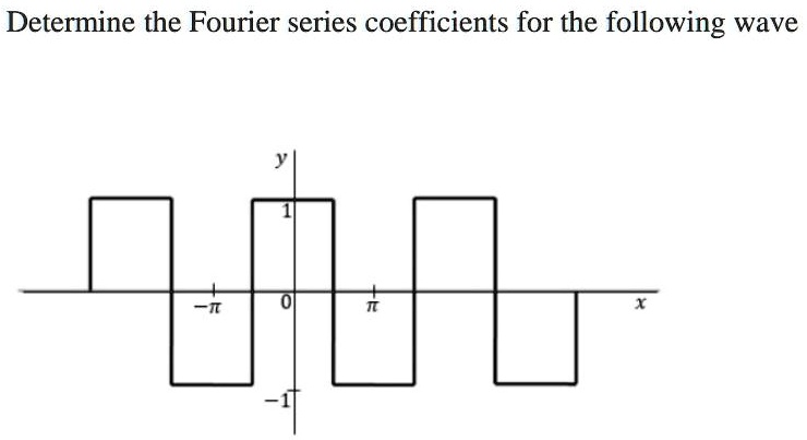 SOLVED Determine The Fourier Series Coefficients For The Following Wave 1