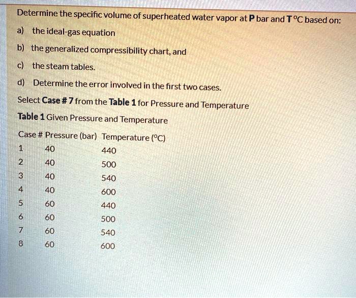 Solved Determine The Specific Volume Of Superheated Water Vapor At P