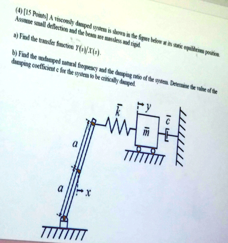 Solved A Viscously Damped System Is Shown In The Figure Below At Its