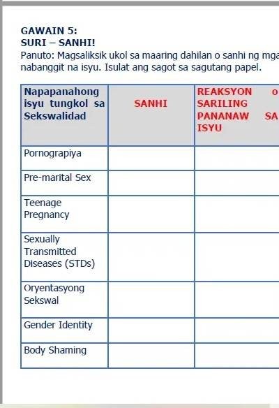 SOLVED GAWAIN 5 SURI SANHI Panuto Magsaliksik Ukol Sa Maaring