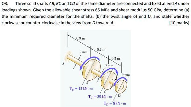 Solved Three Solid Shafts Ab Bc And Cd Of The Same Diameter Are