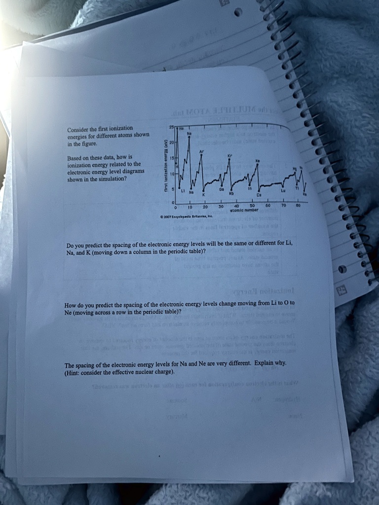 Consider The First Ionization Energies For Different Atoms Shown In The