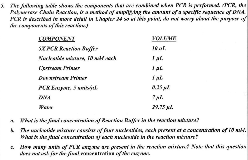 Solved The Following Table Shows The Components That Are Combined