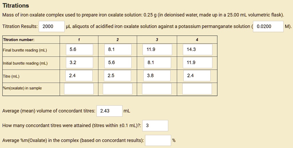 Solved Titrations Mass Of Iron Oxalate Complex Used To Prepare Iron