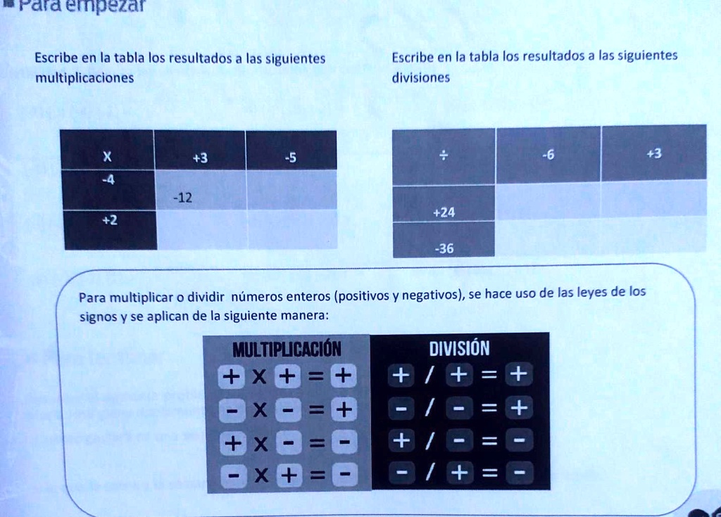 SOLVED Resuelve problemas de multiplicación y división con números