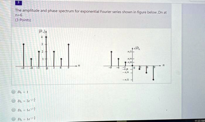 SOLVED The Amplitude And Phase Spectrum For The Exponential Fourier