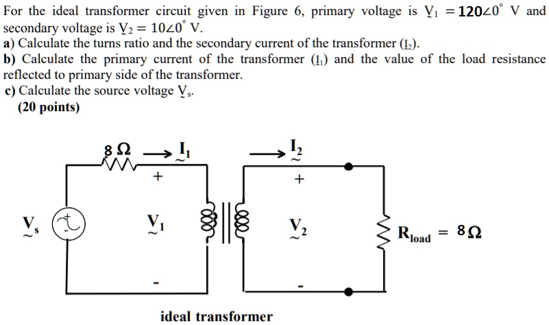 Solved For The Ideal Transformer Circuit Given In Figure The