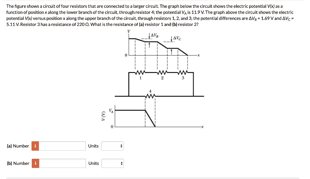 SOLVED The Figure Shows Circuit Of Four Resistors That Are Connected