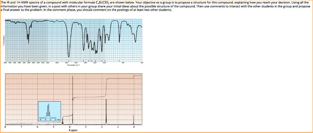 The IR And IH NMR Spectra Of A Compaund With Molecula SolvedLib