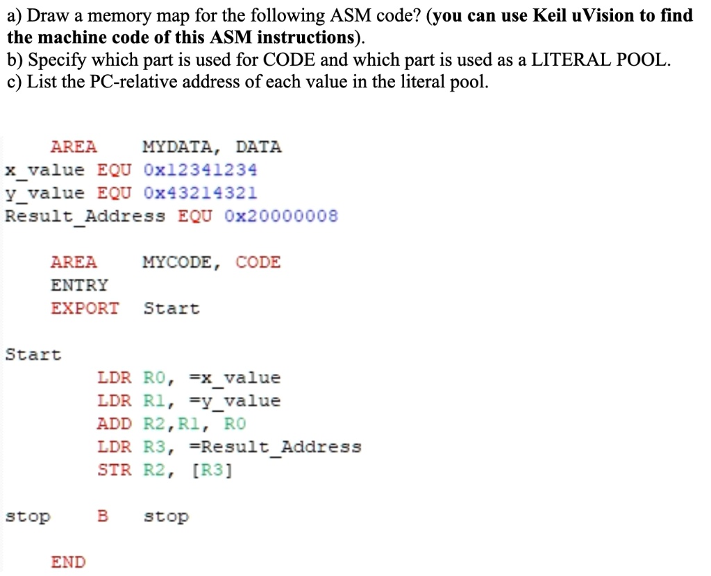 Solved Text A Draw A Memory Map For The Following Asm Code You Can