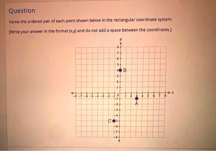 Solved Question Name The Ordered Pair Of Each Point Shown Below In The