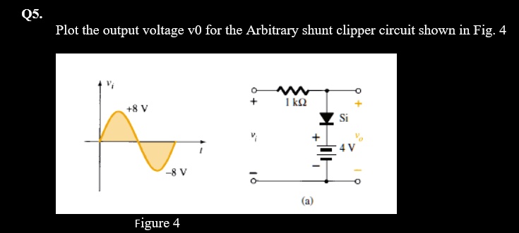 Solved Q Plot The Output Voltage Vo For The Arbitrary Shunt Clipper