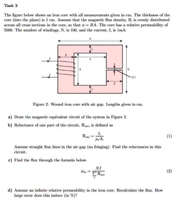 Solved Task The Figure Below Shows An Iron Core With All