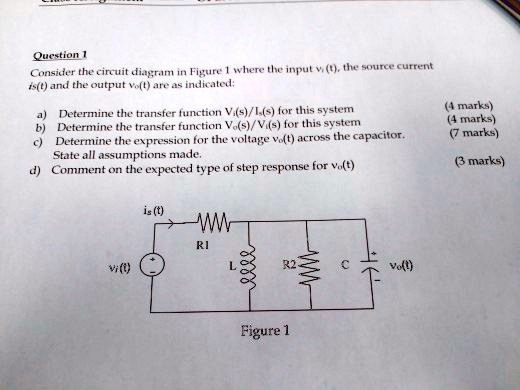 Solved The Transfer Function V S Is And The Output Vo T Are As