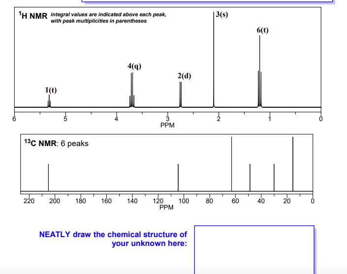 Solved H Nmr Integral Values Are Indicated Above Each Peak With Peak