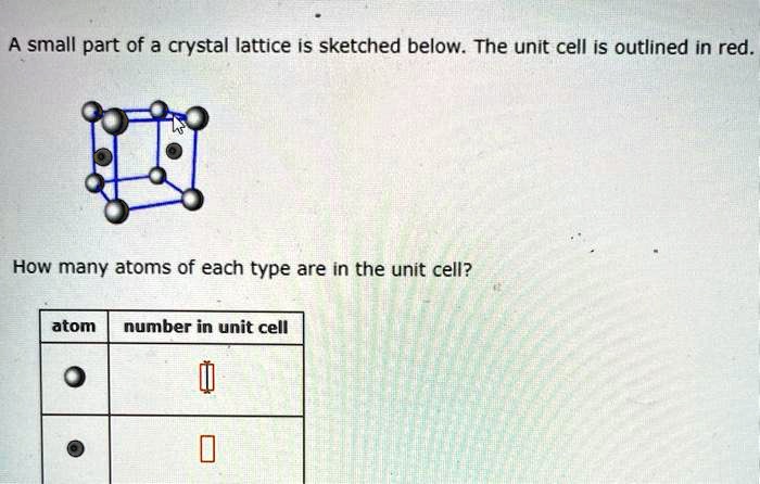 SOLVED A Small Part Of A Crystal Lattice Is Sketched Below The Unit