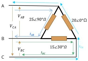 SOLVED A Three Phase Supply With An Effective Line Voltage Of 240V