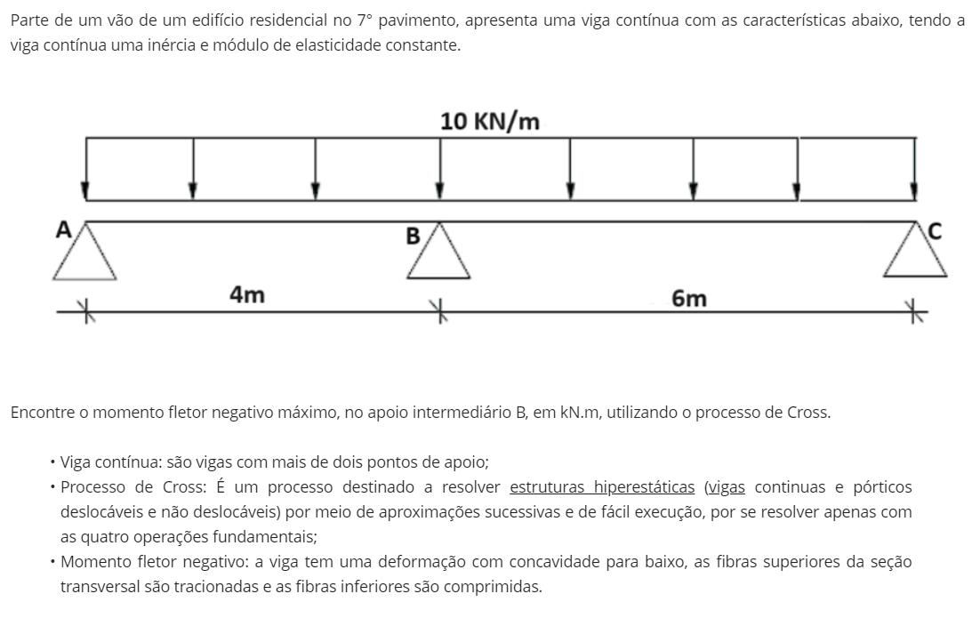 Parte de um vão de um edifício residencial no 7 pavimento apresenta