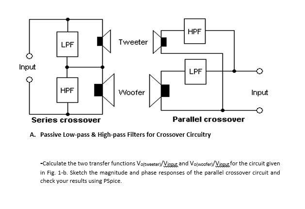 Solved Hpf Lpf Tweeter Input Lpf Hpf Vvoofer Input Series Crossover