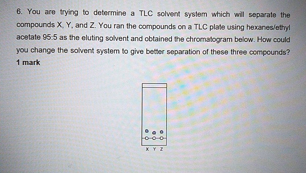 Solved You Are Trying To Determine Tlc Solvent System Which Will