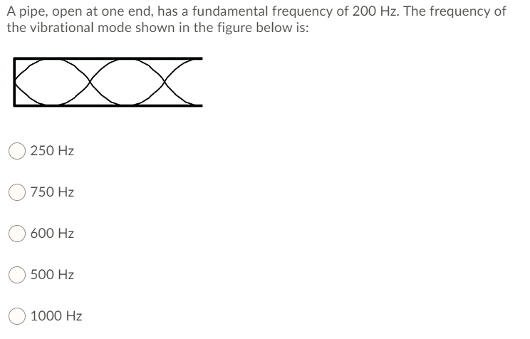 A Pipe Open At One End Has A Fundamental Frequency SolvedLib