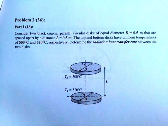 SOLVED Problem 236 Part 1 Consider Two Black Coaxial Parallel