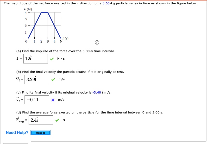 Solved The Magnitude Of The Net Force Exerted In The Direction On A