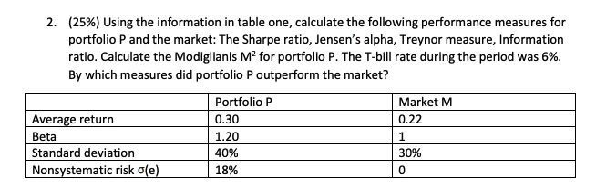 VIDEO Solution Using The Information In Table One Calculate The