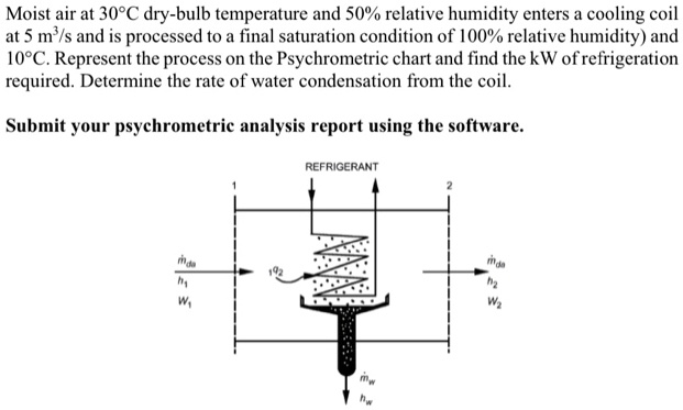 SOLVED Moist air at 30ÂC dry bulb temperature and 50 relative