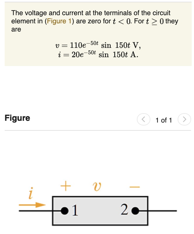 Solved Find The Power Absorbed By The Element At T Ms Find The