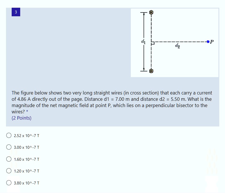 Solved The Figure Below Shows Two Very Long Straight Wires In Cross