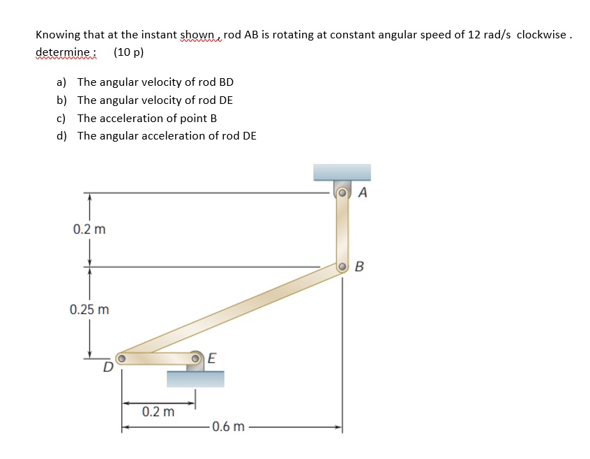 Solved Knowing That At The Instant Shown Rod Ab Is Rotating At A