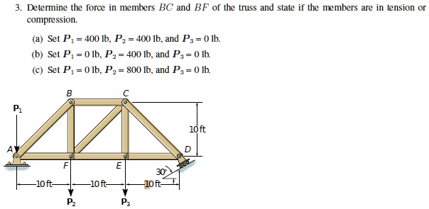 Solved Determine The Force In Members Bc And Bf Of The Truss And