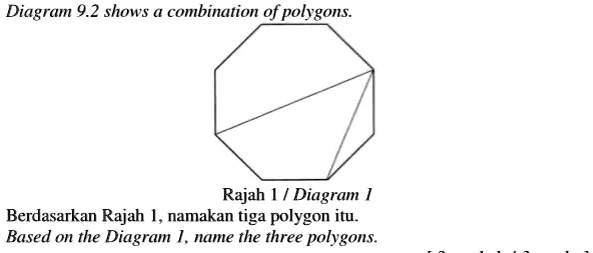 SOLVED Diagram 9 2 Shows A Combination Of Polygons Rajah Diagram