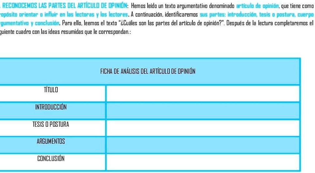 SOLVED IV RECONOCEMOS LAS PARTES DEL ARTÍCULO DE OPINIÓN Hemos leído