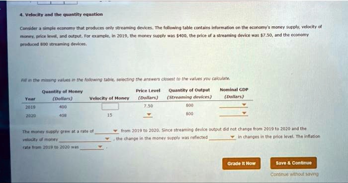 Velocity And The Quantity Equation Consider A Simple Economy That