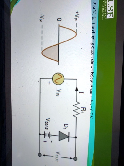 Vp JSF Plot Vo For The Clipping Circuit Shown Below Assume Vo 0 7