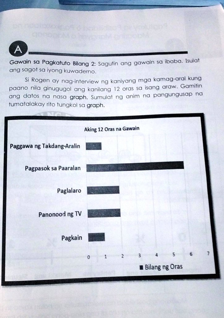 SOLVED Guys Paano Po Ito Para Sa Module Ko Po Please Gawain Sa