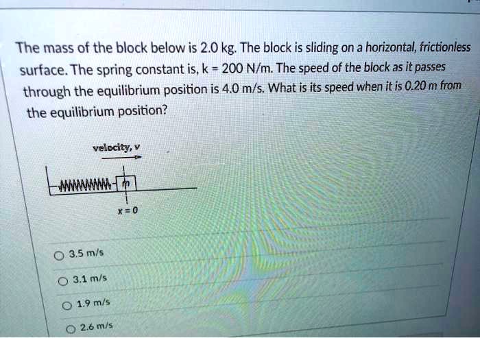 SOLVED The Mass Of The Block Below Is 2 0 Kg The Block Is Sliding On