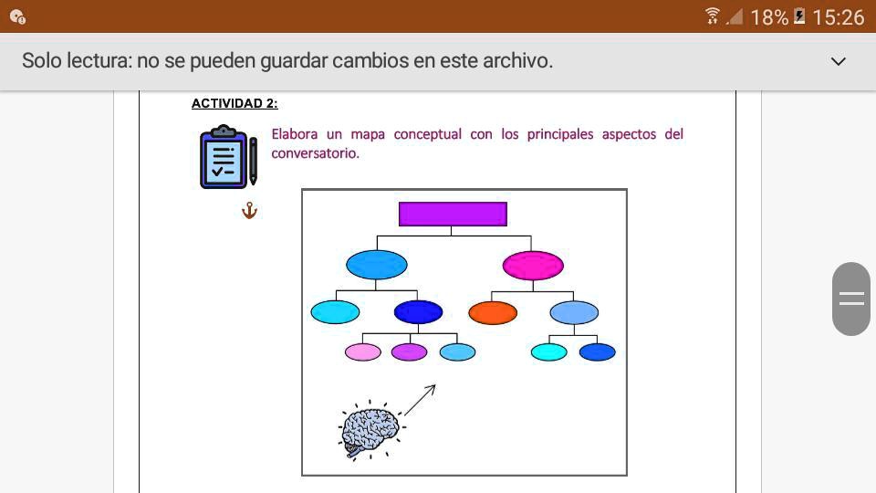 Solved Elabora Un Mapa Conceptual Con Los Principales Aspectos Del