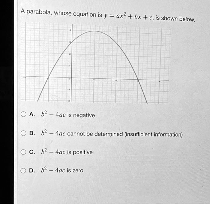 SOLVED The Equation Of A Parabola Whose Equation Is Y Ax 2 Bx C