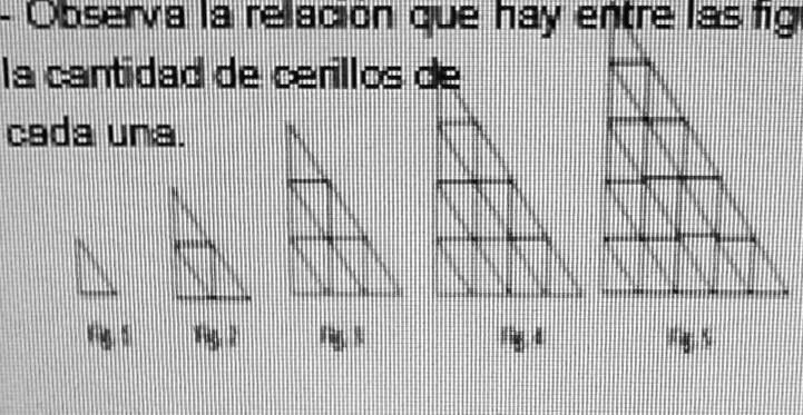 SOLVED observa la relación que hay entre las figuras y la cantidad de