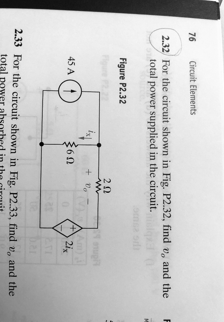 SOLVED 45A 2 32 Figure P2 32 Circuit Elements Total Power Supplied In