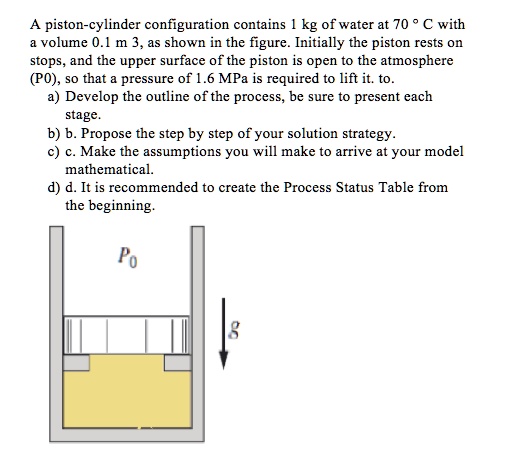 SOLVED A Piston Cylinder Configuration Contains 1 Kg Of Water At 70 C