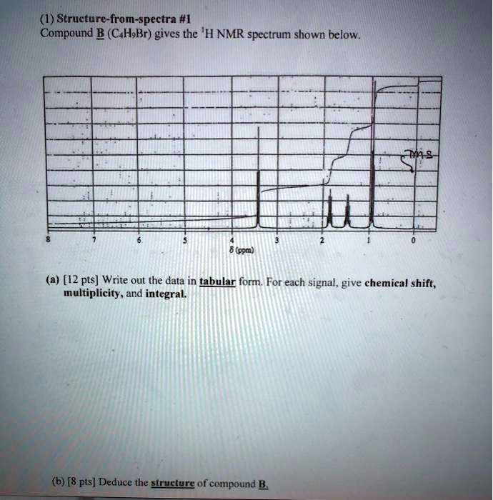 Solved Structure From Spectra Compound B C Hbr Gives The H Nmr