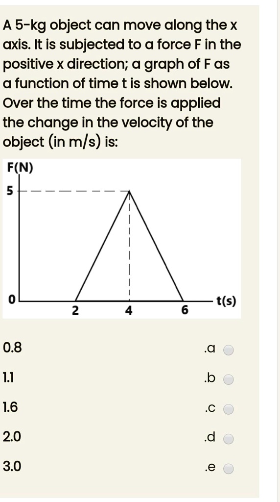 Solved A Kg Object Can Move Along Thex Axis It Is Subjected To