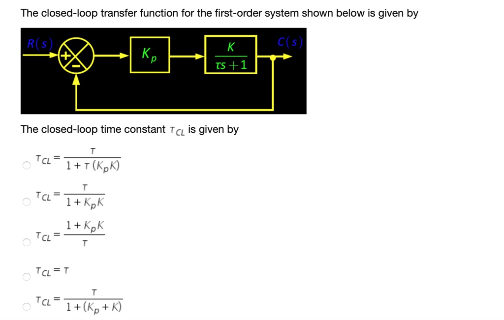 SOLVED The Closed Loop Transfer Function For The First Order System