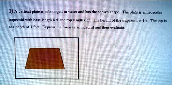 Solved A Vertical Plate Is Submerged In Water And Has The Shown