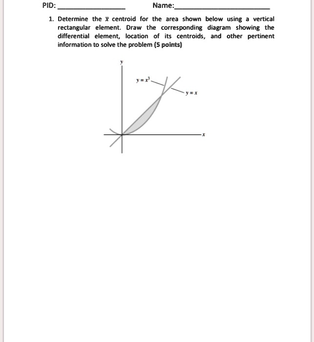 Solved Pid Name Determine The Centroid For The Area Shown Below